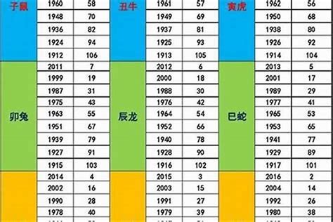 1987年生肖|1987出生属什么生肖查询，1987多大年龄，1987今年几岁